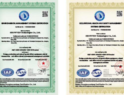Corporate social responsibility – SHOWVEN obtained EMS and OH&S certificate